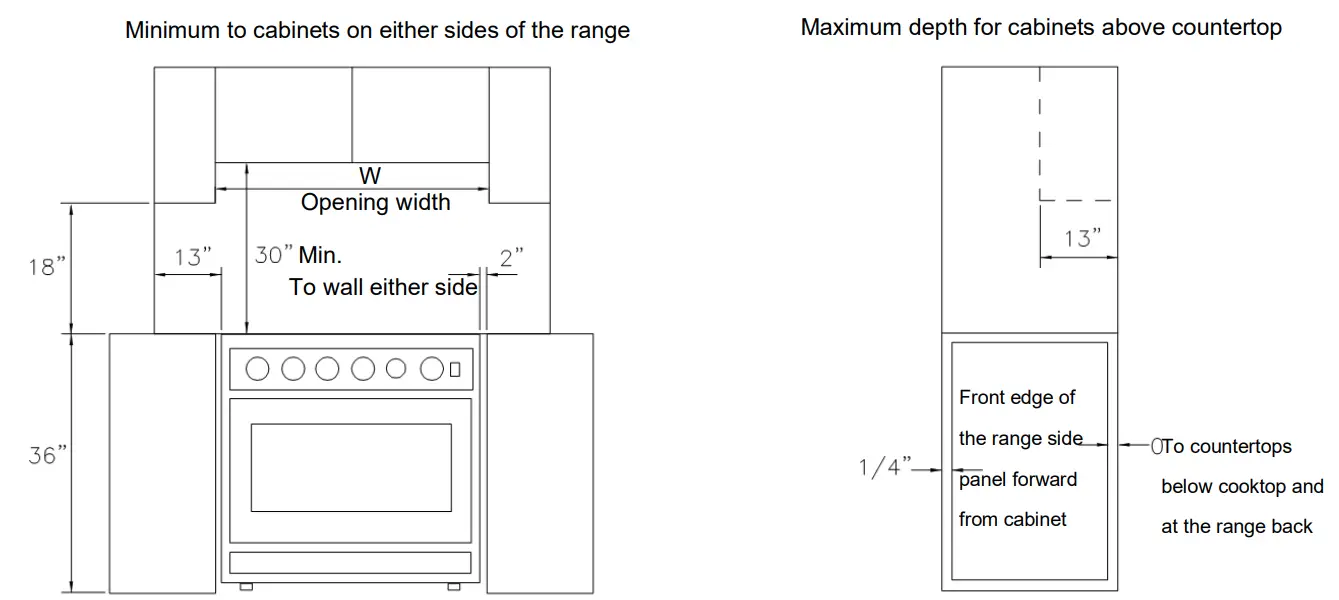 FORNO FFSGS618730 30 Inch Professional Freestanding Dual Fuel Range - fig13