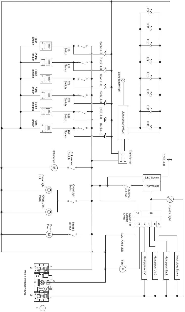 FORNO FFSGS618730 30 Inch Professional Freestanding Dual Fuel Range - fig27