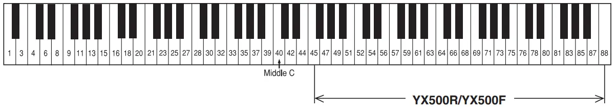 YAMAHA YX500R YX500F Concert XYLOPHONE - fig 9