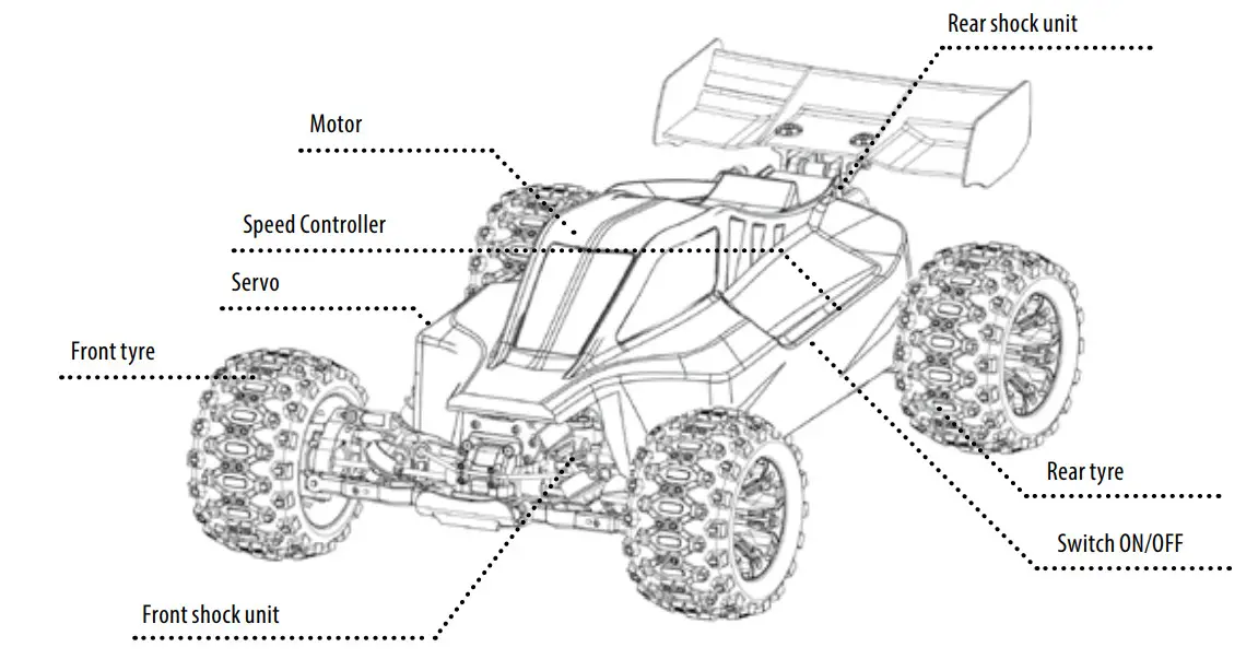 CARSON 9793935 King of Dirt Buggy 1 8 4S Brushless 2.4 GHz - Figure 2