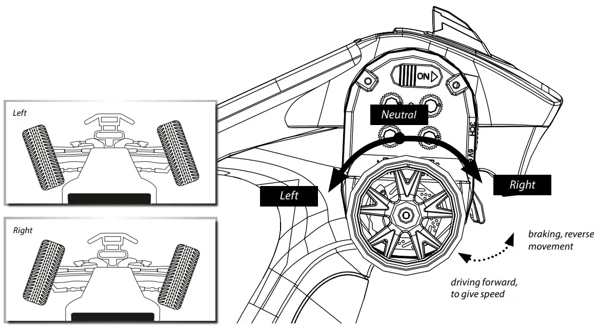 CARSON 9793935 King of Dirt Buggy 1 8 4S Brushless 2.4 GHz - Figure 7