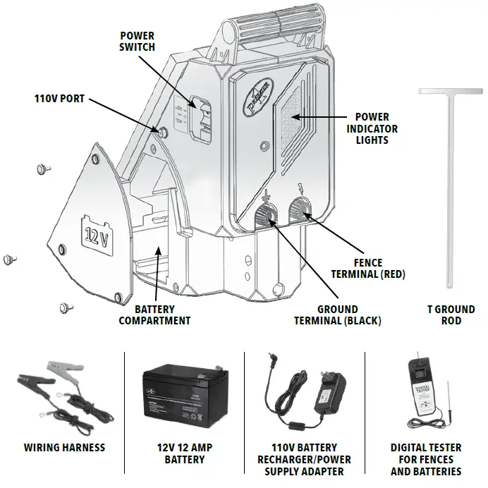 PREMIER-1-SolarStop-80-Electric-Fence-Energizer-fig-1 (1)