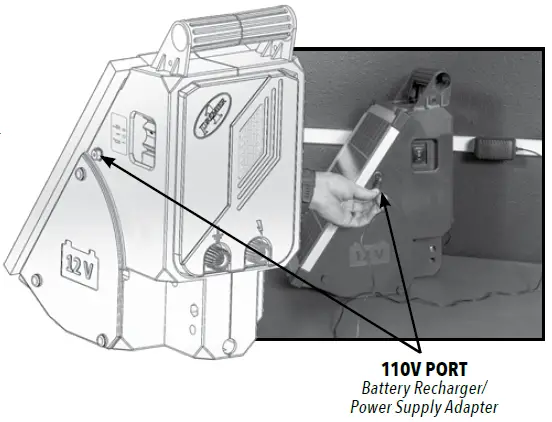 PREMIER-1-SolarStop-80-Electric-Fence-Energizer-fig-1 (13)