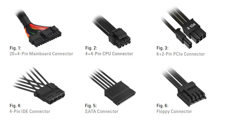 Sharkoon SHP V2 Power Supply - Fig 2
