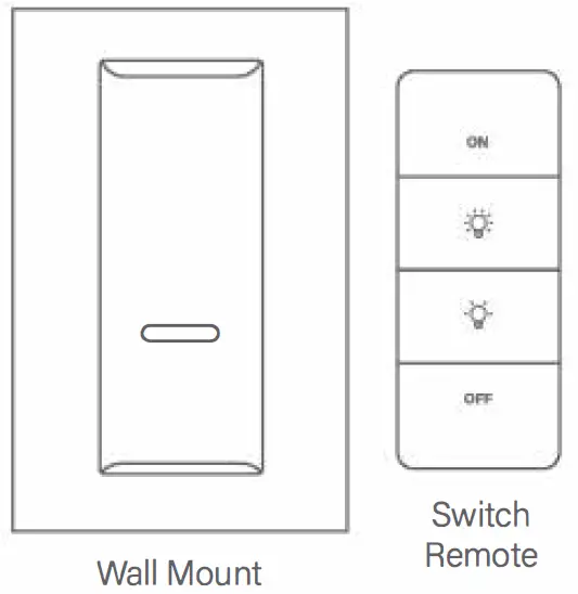 Sengled-‎E1E-G7F-Zigbee-Switch-user-guide-fig-1