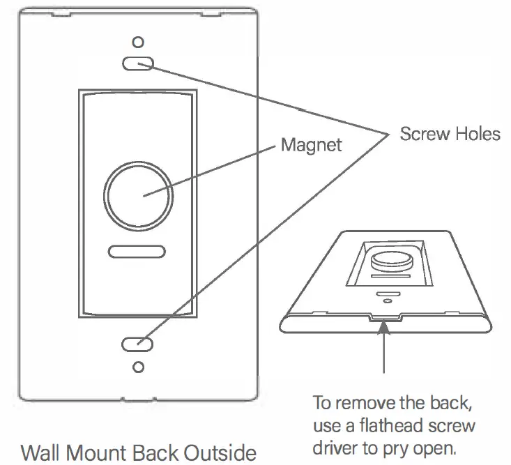 Sengled-‎E1E-G7F-Zigbee-Switch-user-guide-fig-2
