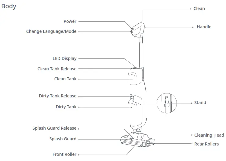 roborock Wet and Dry Vacuum Cleaner
