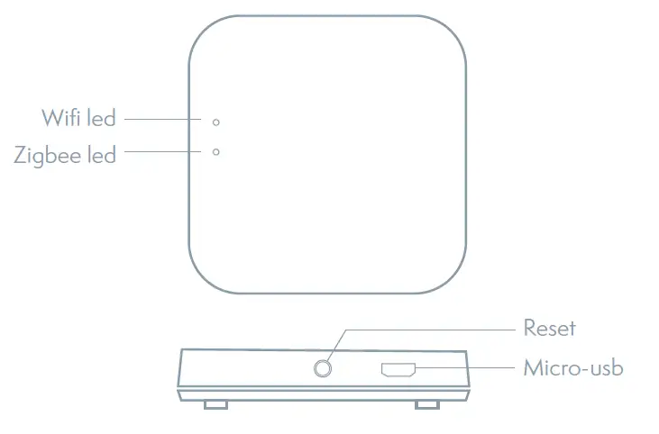 TESLA-TELA-410028-Smart-ZigBee-Hub-fig-1