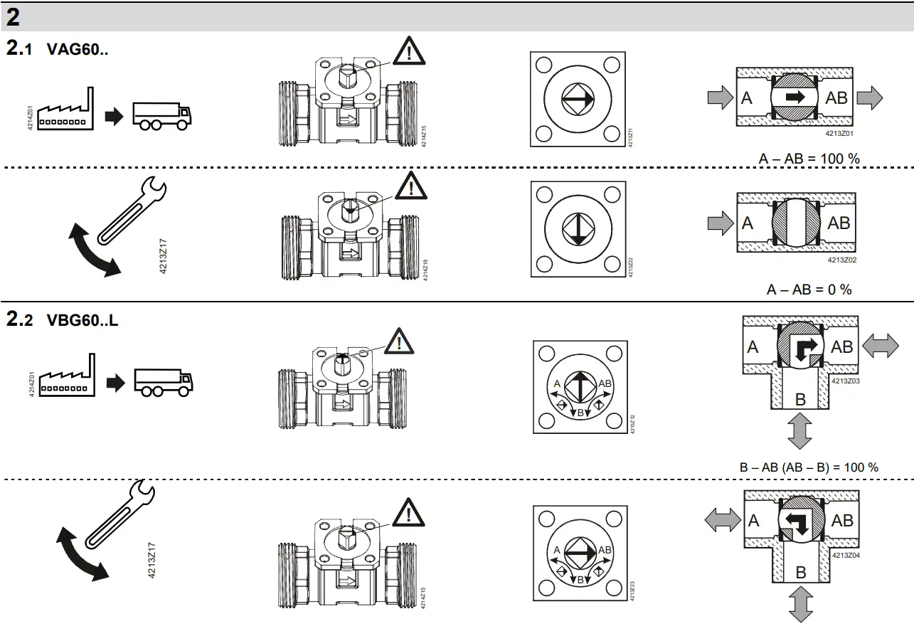 SIEMENS VAG60 Changeover Ball Valve - 2