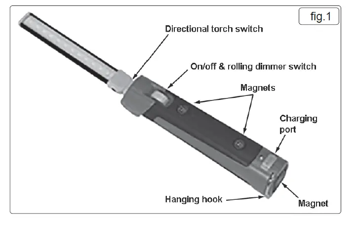 SEALEY LED180 LED-Rechargeable-Slim-Inspection-Light-FIG-1