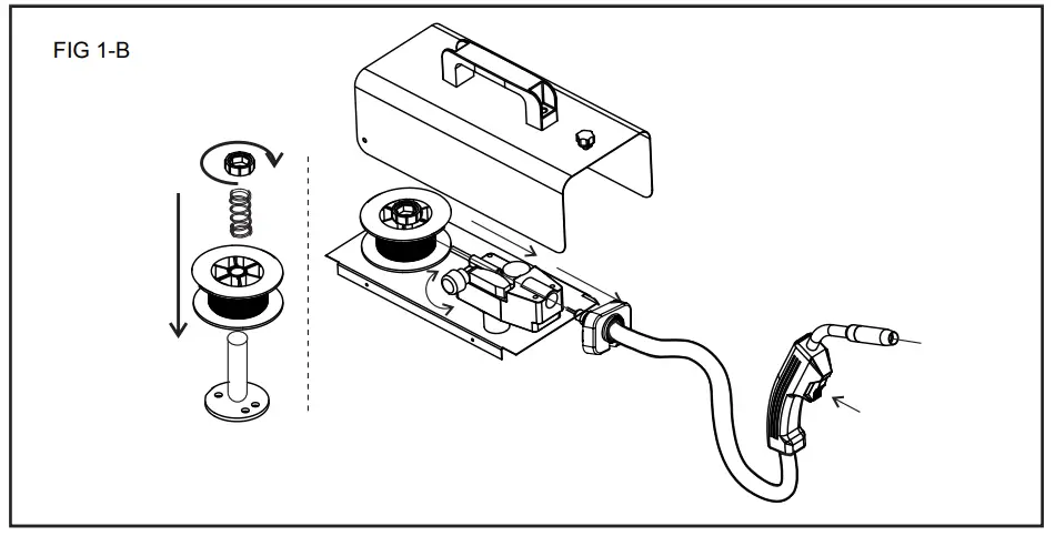 AUTOMIG-130-Ampere-AWELCO-Mig-Mag-No-Gas-Welding-Station-FIG12