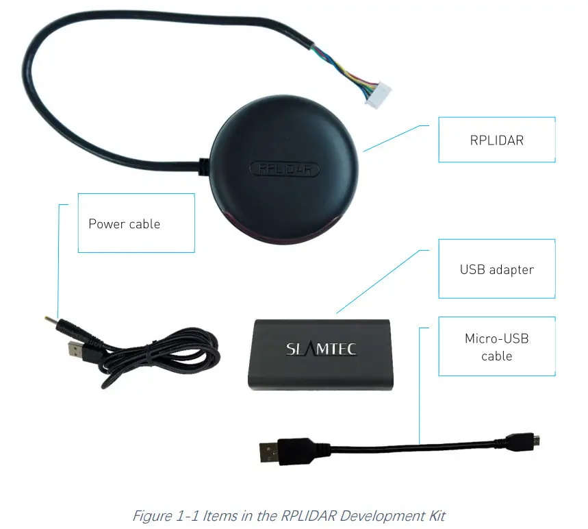 RPLIDAR A3M1 Low Cost 360 Degree Laser Range Scanner - Figure 1