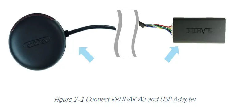 RPLIDAR A3M1 Low Cost 360 Degree Laser Range Scanner - Figure 2-1