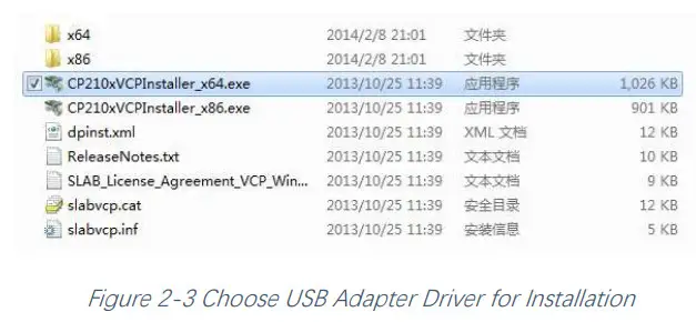 RPLIDAR A3M1 Low Cost 360 Degree Laser Range Scanner - Figure 2-3