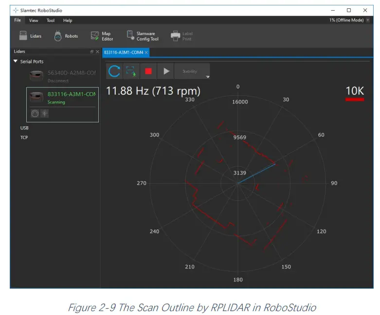 RPLIDAR A3M1 Low Cost 360 Degree Laser Range Scanner - Figure 2-9