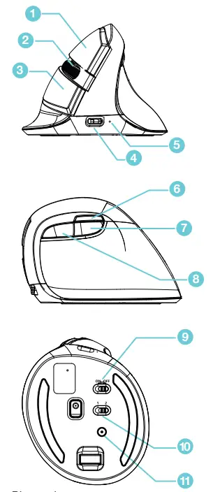 URBAN factory UBFEPR20UF Combo 2.4GHz and Bluetooth Wireless Vertical Ergonomic Mouse - fig 1