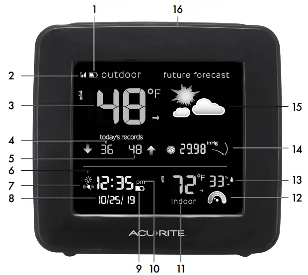 ACURITE 00484 Weather Forecaster with Temperature and Humidity - Benefits