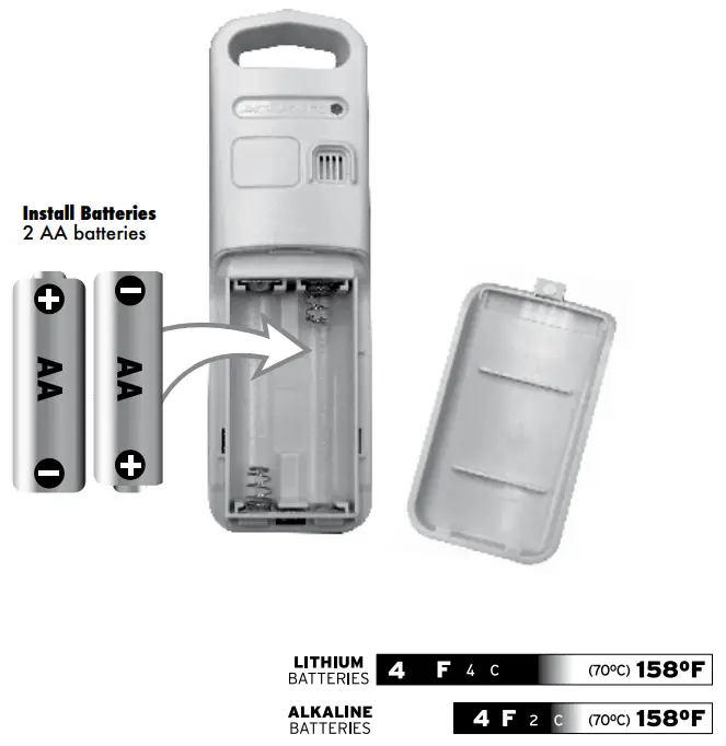 ACURITE 00484 Weather Forecaster with Temperature and Humidity - Sensor Setup
