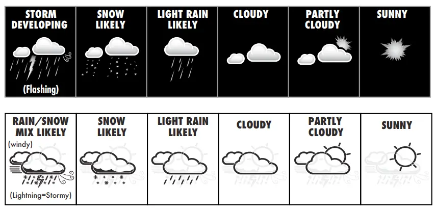 ACURITE 00484 Weather Forecaster with Temperature and Humidity -Weather Forecast