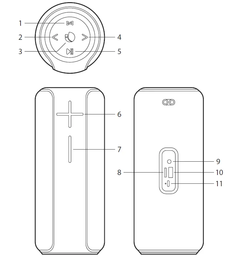 NGS-Roller-Nitro-2-Outdoor-Wireless-Portable-Speaker-fig-1