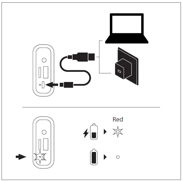 NGS-Roller-Nitro-2-Outdoor-Wireless-Portable-Speaker-fig-3