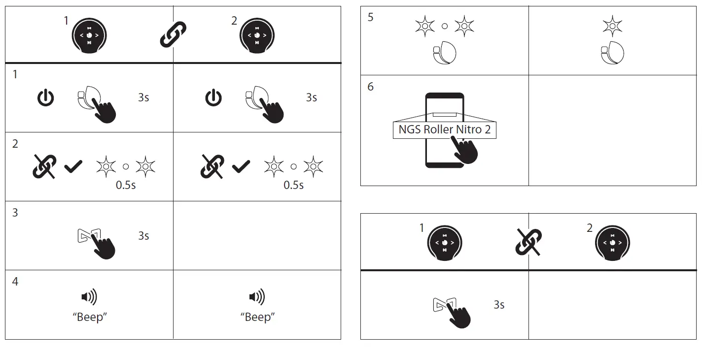 NGS-Roller-Nitro-2-Outdoor-Wireless-Portable-Speaker-fig-4