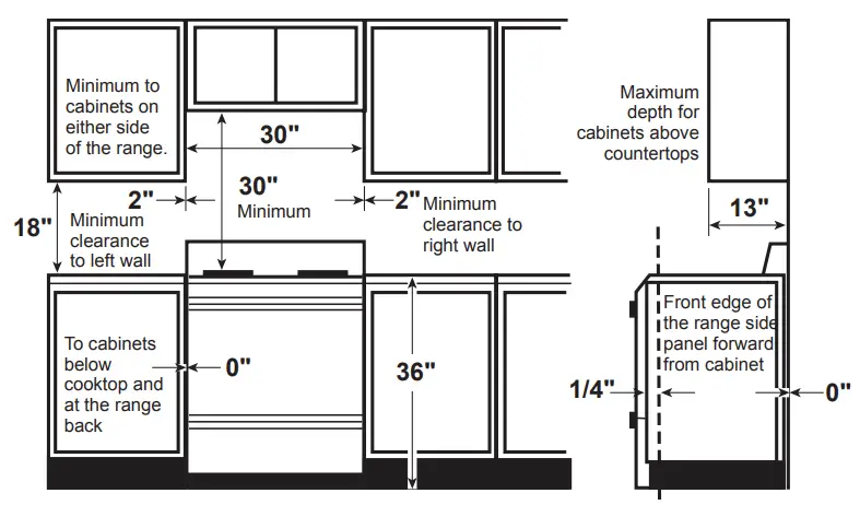 GE APPLIANCES JGB635REK 30 Inch Free-Standing Gas Range - ELECTRICAL1