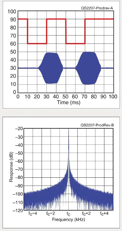 Xiegu X-6100 HF 50MHz Portable SDR Transceiver 3