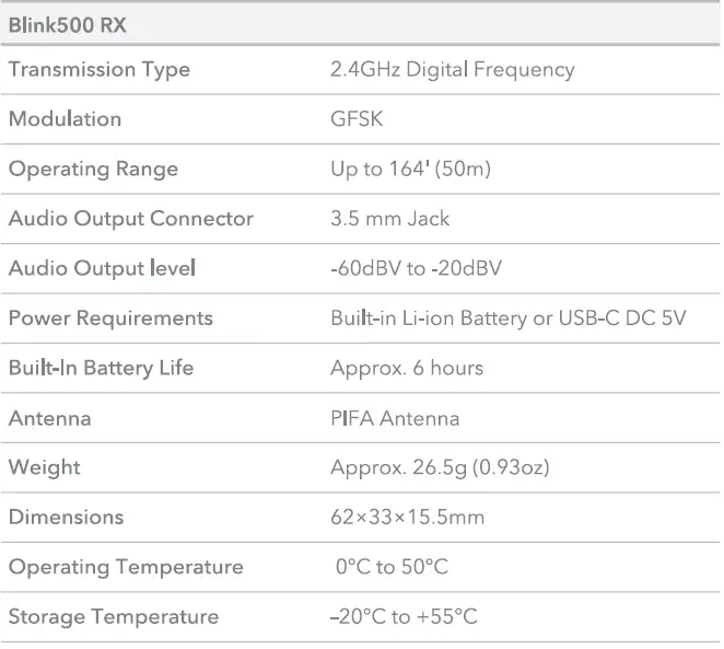 Saramonic-Blink500-Ultracompact-2-4GHz-Dual-Channel-Wireless-Microphone-System-fig 10