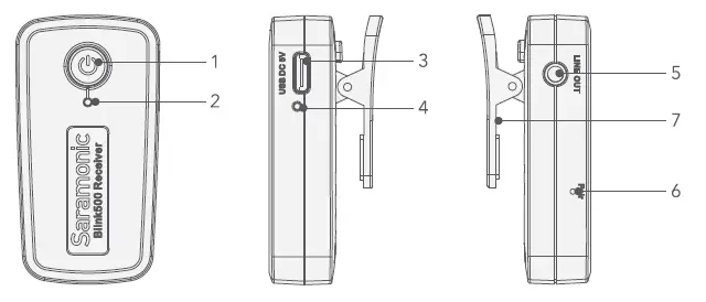 Saramonic-Blink500-Ultracompact-2-4GHz-Dual-Channel-Wireless-Microphone-System-fig 2