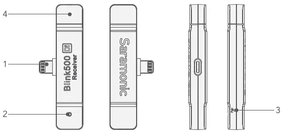 Saramonic-Blink500-Ultracompact-2-4GHz-Dual-Channel-Wireless-Microphone-System-fig 3