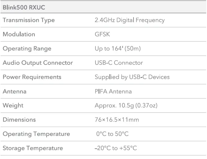 Saramonic-Blink500-Ultracompact-2-4GHz-Dual-Channel-Wireless-Microphone-System-fig 8