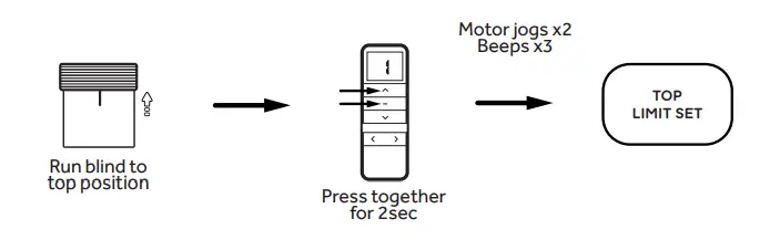 DECORQUIP-191633-Roller-Blind-Motors-FIG-11