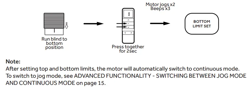 DECORQUIP-191633-Roller-Blind-Motors-FIG-12