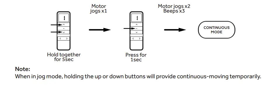 DECORQUIP-191633-Roller-Blind-Motors-FIG-14