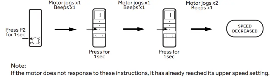 DECORQUIP-191633-Roller-Blind-Motors-FIG-16