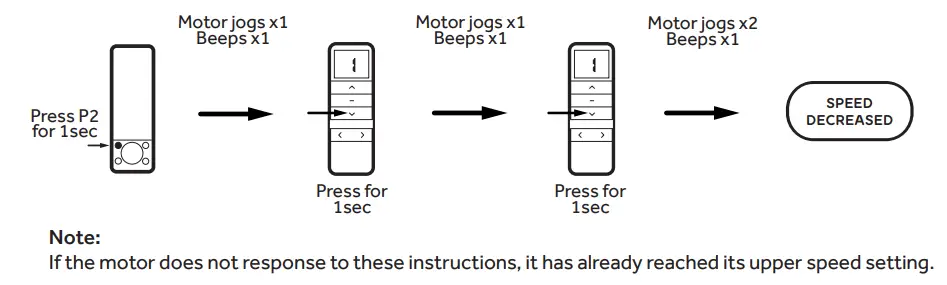 DECORQUIP-191633-Roller-Blind-Motors-FIG-17