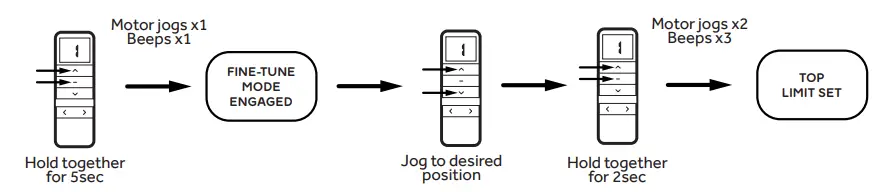 DECORQUIP-191633-Roller-Blind-Motors-FIG-19