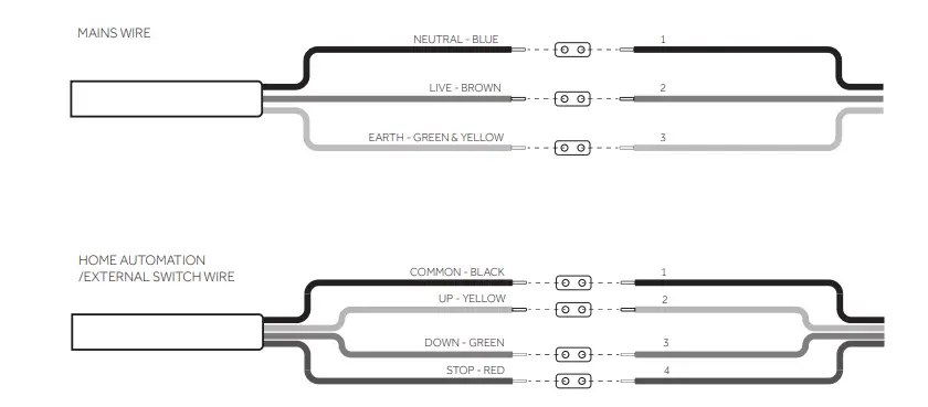 DECORQUIP-191633-Roller-Blind-Motors-FIG-2
