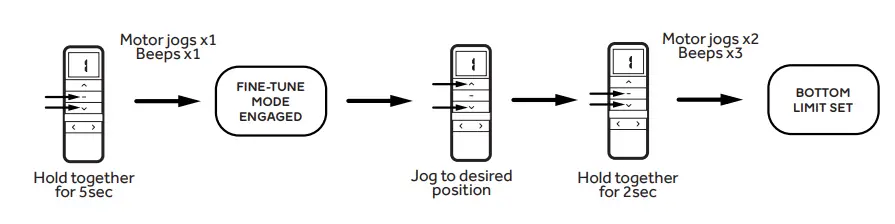 DECORQUIP-191633-Roller-Blind-Motors-FIG-20