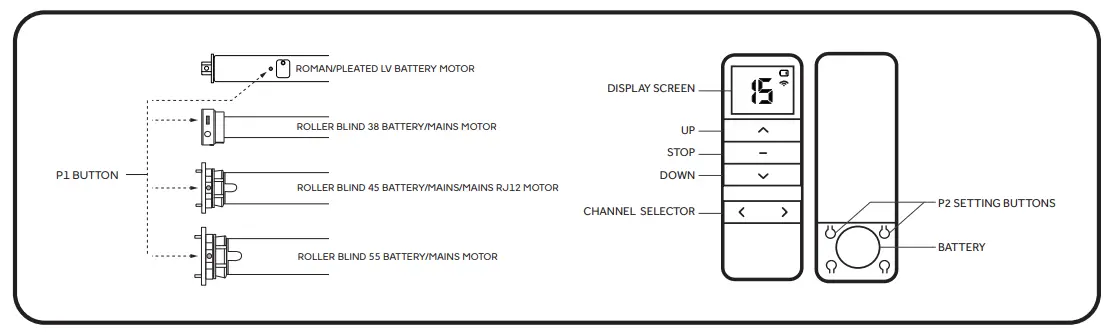 DECORQUIP-191633-Roller-Blind-Motors-FIG-3