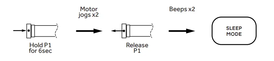 DECORQUIP-191633-Roller-Blind-Motors-FIG-5
