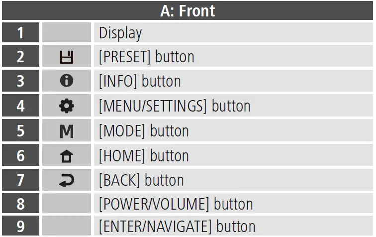 hama-00054243-Digital-Radio-FIG-2