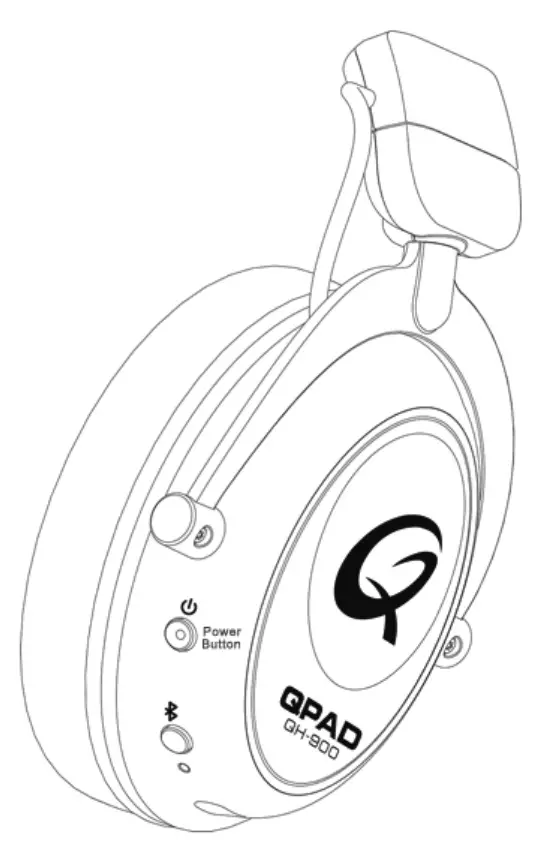 Power On/off & 2.4ghz Connection