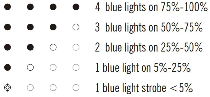 Charging Instructions