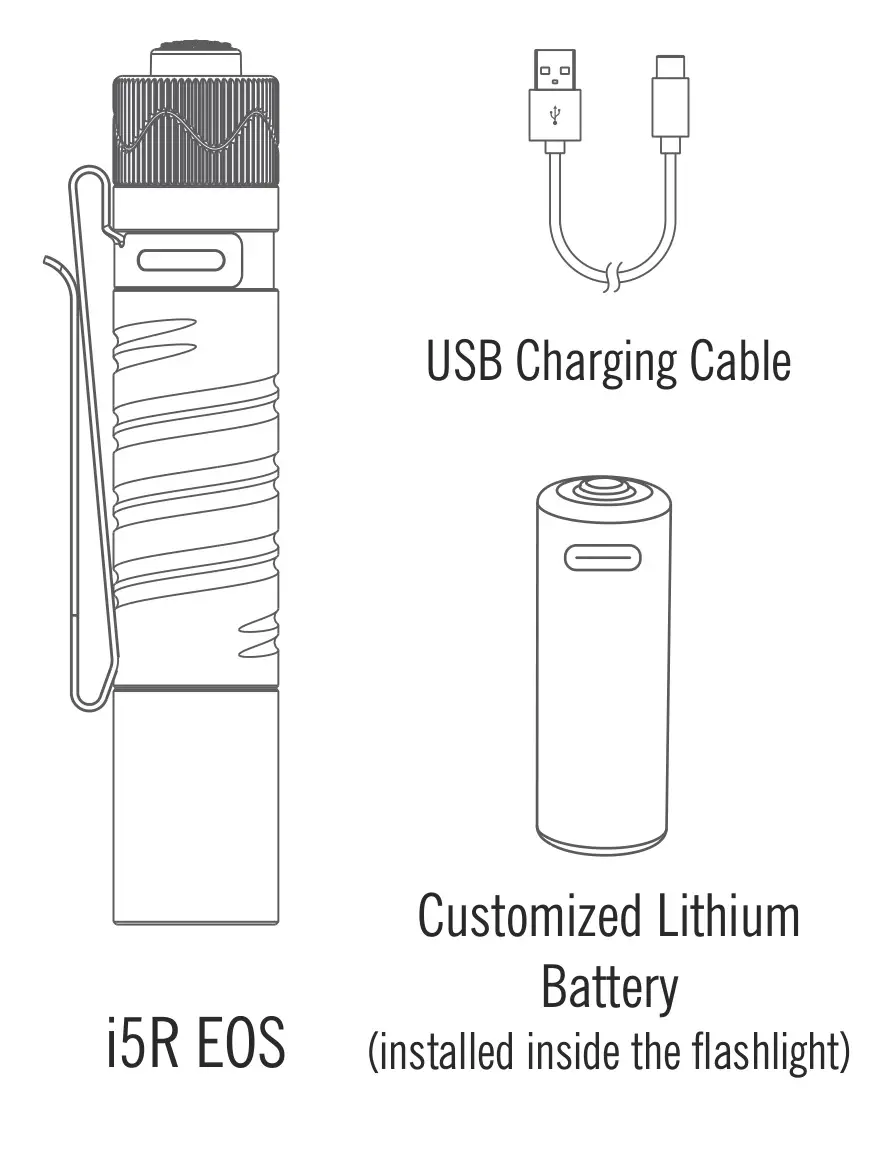 OLIGHT I5R EOS Lumens Rechargeable Flashlight - PACKAGE CONTENTS