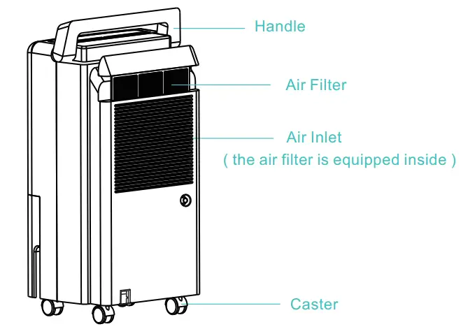 KESNOS PD160A Home Dehumidifier - fig 4