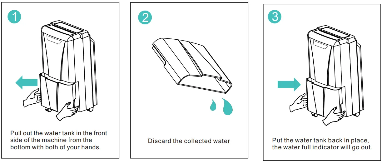 KESNOS PD160A Home Dehumidifier - fig 6