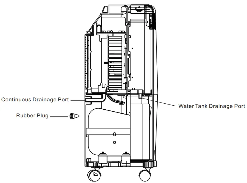 KESNOS PD160A Home Dehumidifier - fig 8