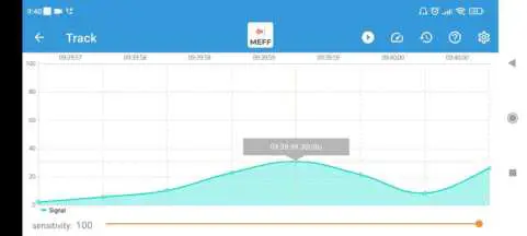 MEFF-M1-PRO-Multifunction-TSCM-Analog-and-Digital-Bug-Detector-20